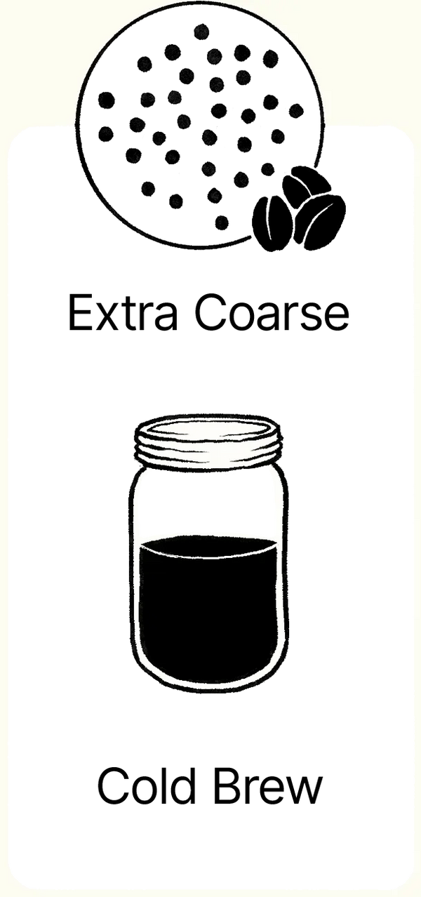 coldbrew