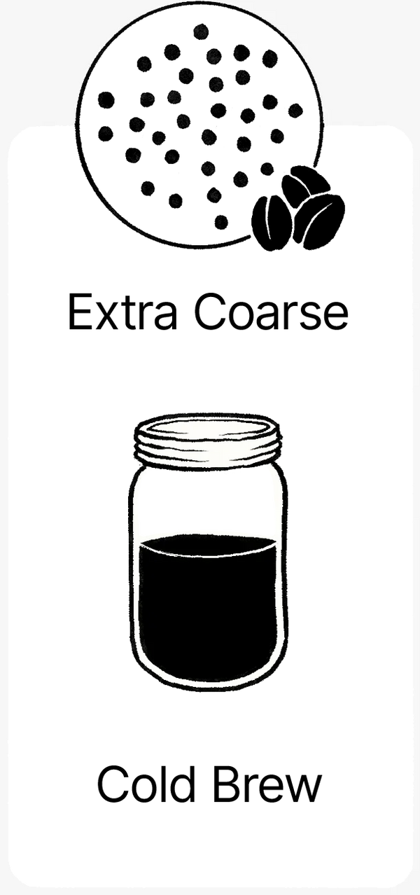 coldbrew