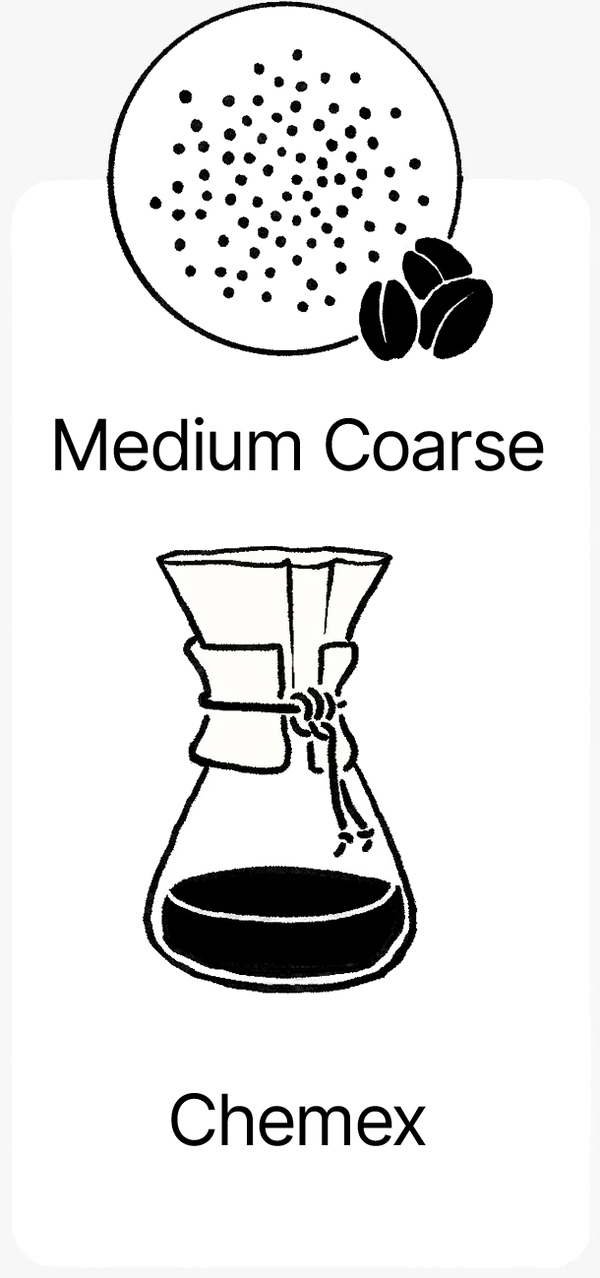 chemex
