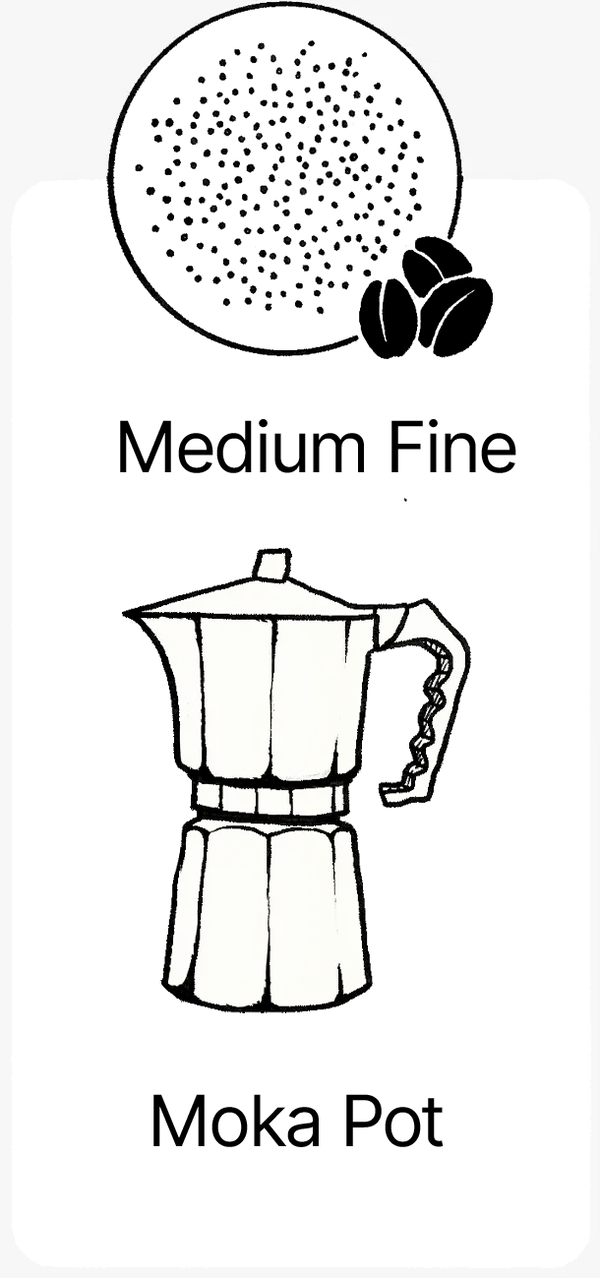 mokapot